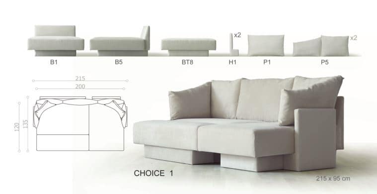 CHOICE-1-Komponenten