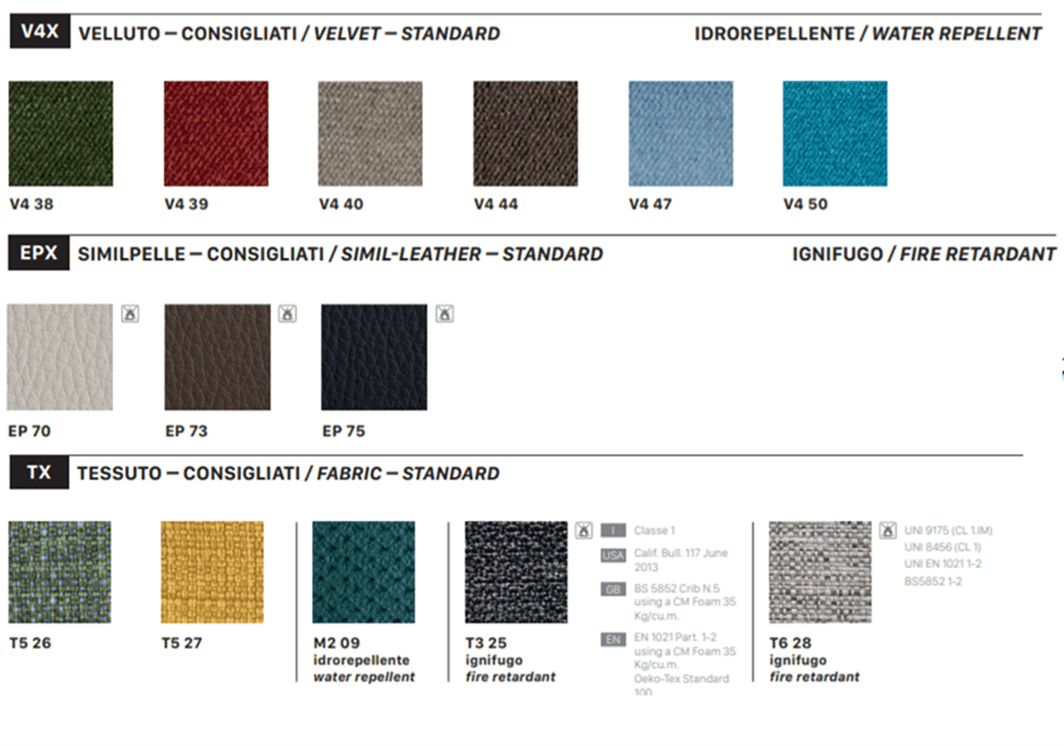 Tessuti Standard