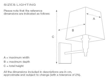 WALLLIGHTING