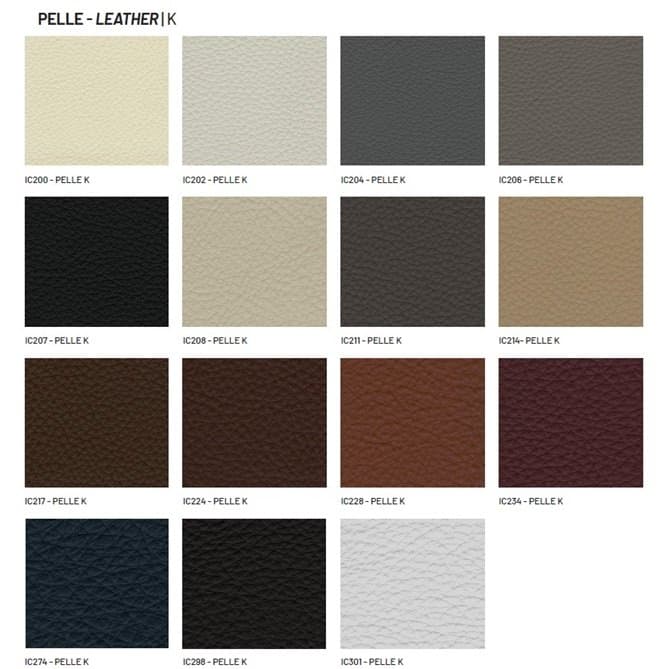 pelle K